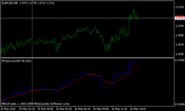 f:id:fai_fx:20100316213021g:image f:id:fai_fx:20100316213021g:image