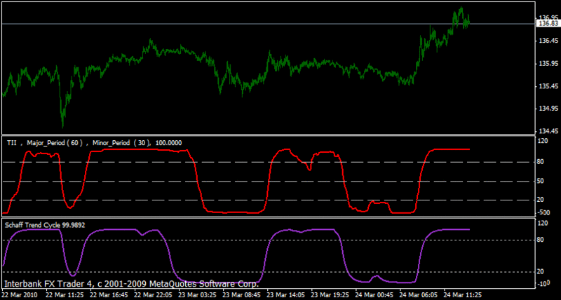 f:id:fai_fx:20100324233243g:image