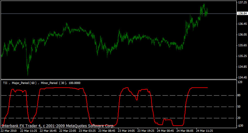 f:id:fai_fx:20100324233247g:image