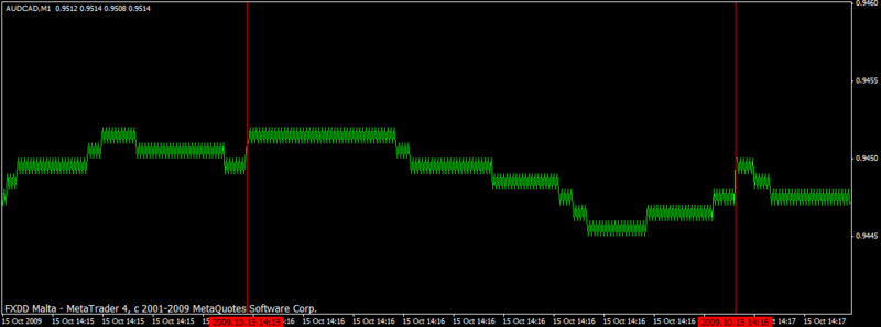 f:id:fai_fx:20100403111308g:image f:id:fai_fx:20100403111308g:image