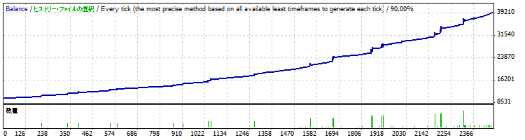 20100403160840