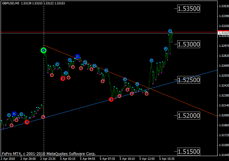 f:id:fai_fx:20100405233133g:image f:id:fai_fx:20100405233133g:image