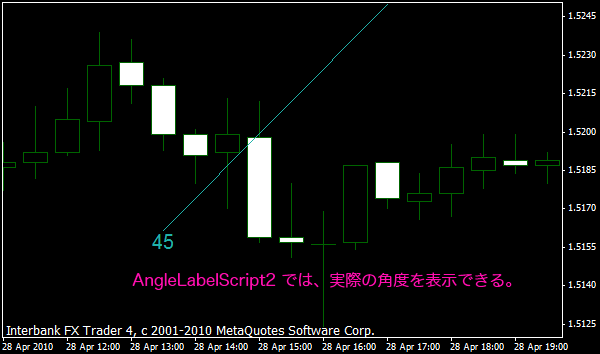 f:id:fai_fx:20100430001110p:image f:id:fai_fx:20100430001110p:image