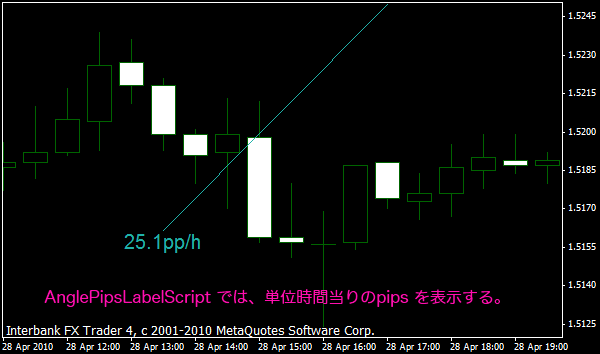 f:id:fai_fx:20100430001526p:image f:id:fai_fx:20100430001526p:image