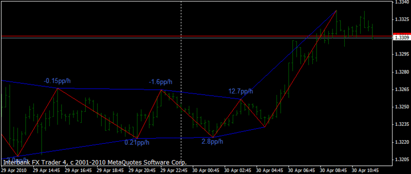 f:id:fai_fx:20100501010119g:image f:id:fai_fx:20100501010119g:image