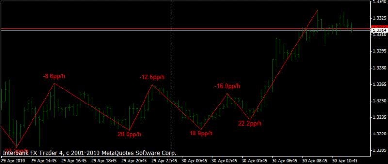 f:id:fai_fx:20100501010121g:image f:id:fai_fx:20100501010121g:image