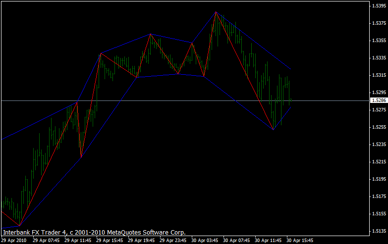 f:id:fai_fx:20100501012027g:image f:id:fai_fx:20100501012027g:image