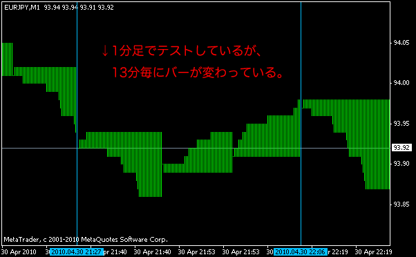 f:id:fai_fx:20100501184911p:image f:id:fai_fx:20100501184911p:image