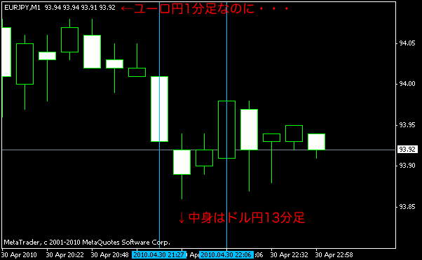 f:id:fai_fx:20100501184913p:image f:id:fai_fx:20100501184913p:image