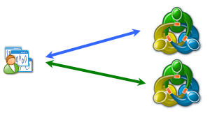 f:id:fai_fx:20100527152519p:image f:id:fai_fx:20100527152519p:image