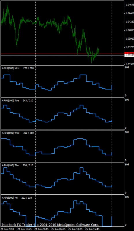 f:id:fai_fx:20100627220715g:image