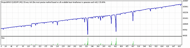 f:id:fai_fx:20100714130449g:image f:id:fai_fx:20100714130449g:image