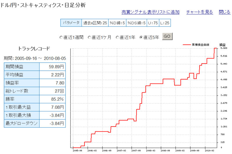 f:id:fai_fx:20100807195258p:image f:id:fai_fx:20100807195258p:image