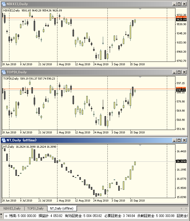 f:id:fai_fx:20100918185820p:image