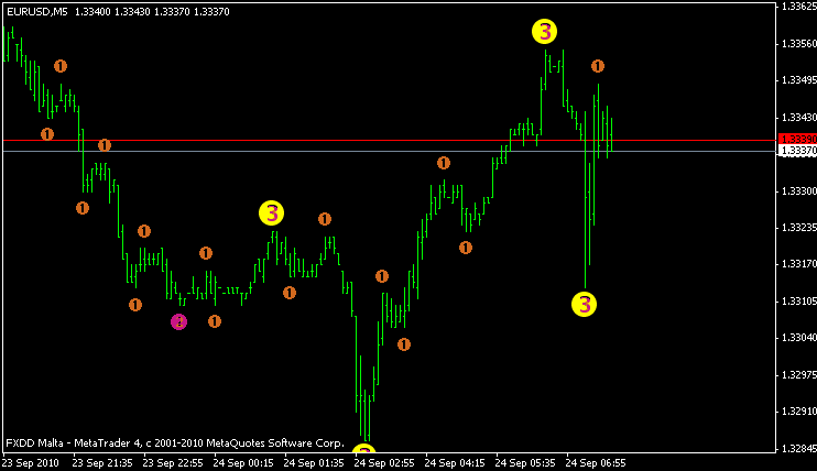 f:id:fai_fx:20100924163416g:image