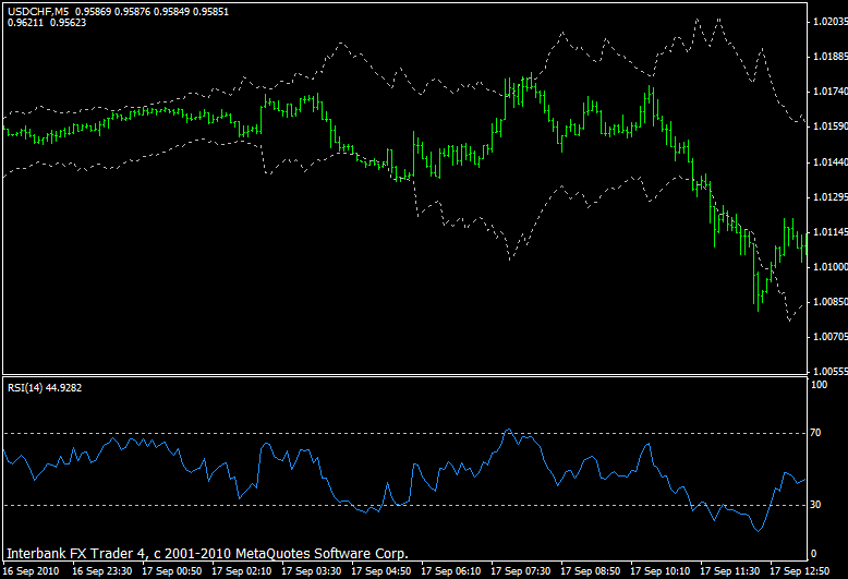 f:id:fai_fx:20101007230953g:image