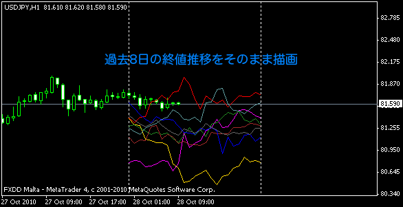 f:id:fai_fx:20101028152524p:image f:id:fai_fx:20101028152524p:image