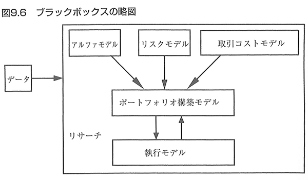 f:id:fai_fx:20101029203743p:image f:id:fai_fx:20101029203743p:image