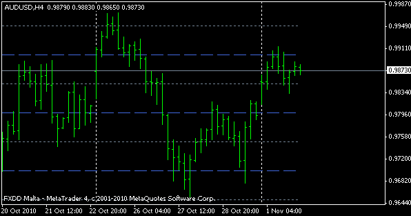 f:id:fai_fx:20101102113958g:image f:id:fai_fx:20101102113958g:image