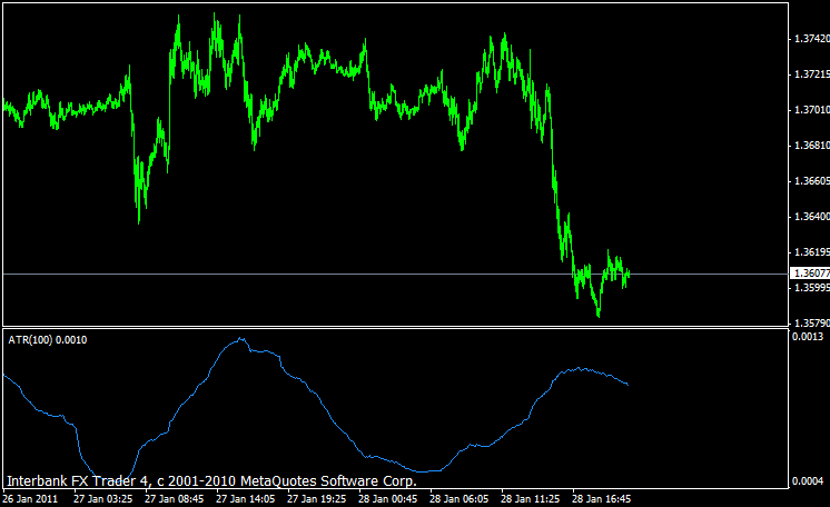 f:id:fai_fx:20110130153919g:image