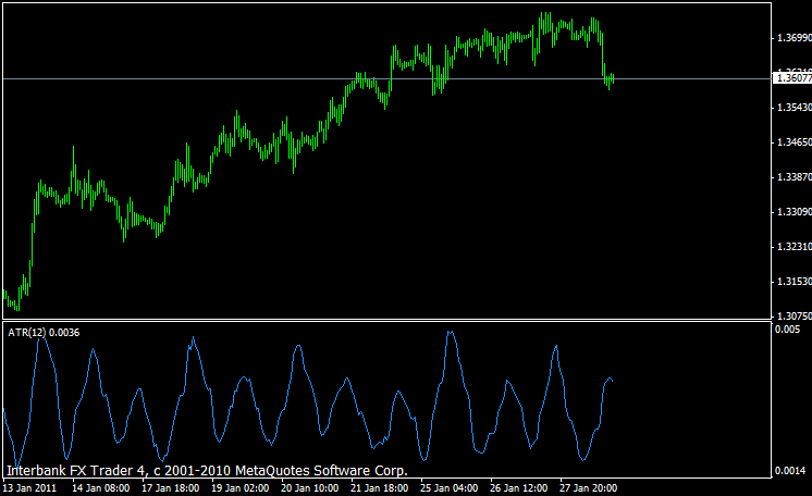 f:id:fai_fx:20110130153921g:image