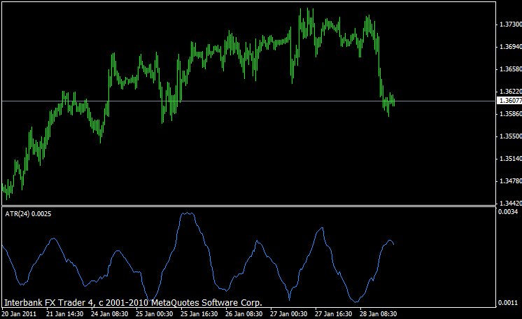 f:id:fai_fx:20110130153922g:image