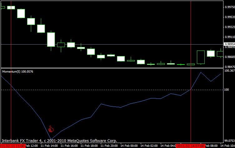 f:id:fai_fx:20110222125852g:image f:id:fai_fx:20110222125852g:image