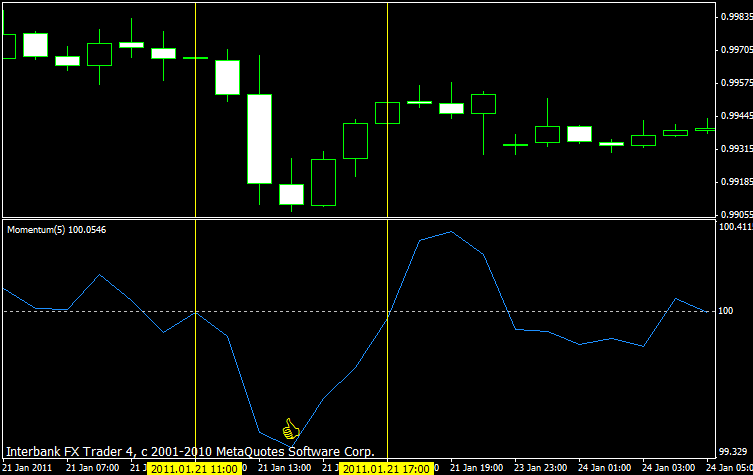 f:id:fai_fx:20110222125854g:image f:id:fai_fx:20110222125854g:image