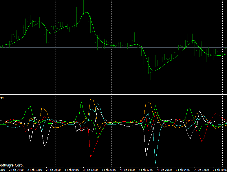 f:id:fai_fx:20110224004848p:image