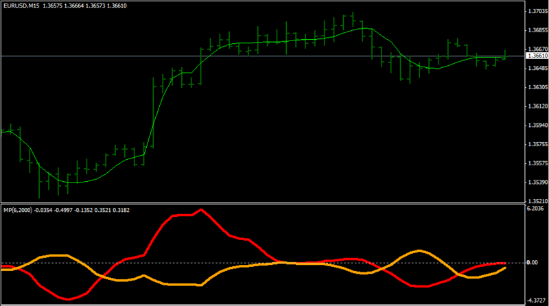 f:id:fai_fx:20110224004851p:image