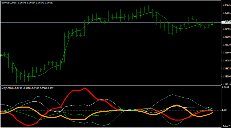 f:id:fai_fx:20110224004853p:image