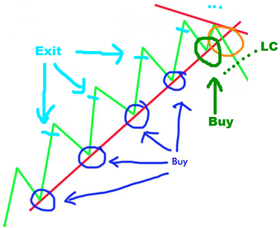 f:id:fai_fx:20110228194207p:image:left