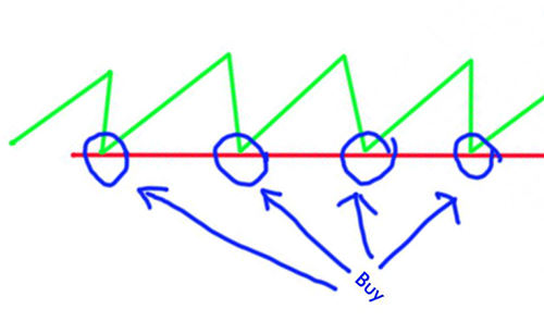 f:id:fai_fx:20110228194208p:image:left