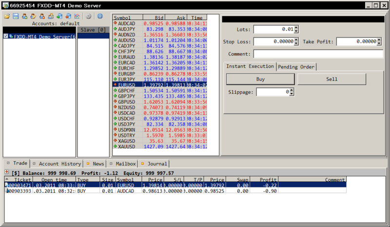f:id:fai_fx:20110308153802p:image