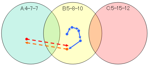 f:id:fai_fx:20110331235447p:image