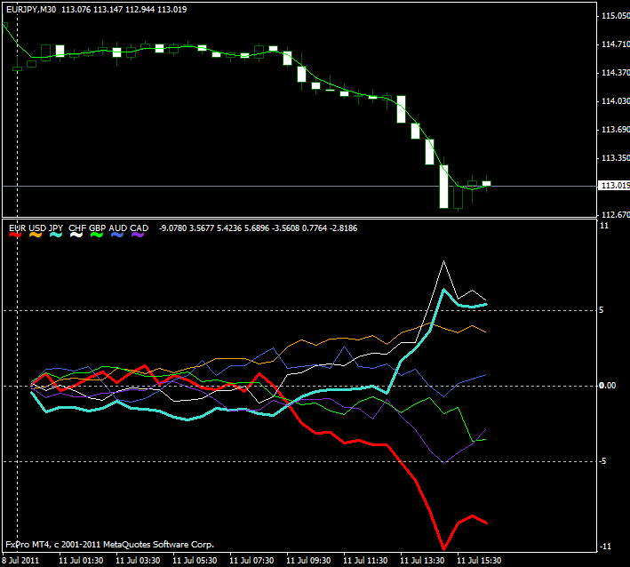 f:id:fai_fx:20110712041825g:image f:id:fai_fx:20110712041825g:image