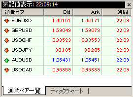 f:id:fai_fx:20110712041826p:image f:id:fai_fx:20110712041826p:image