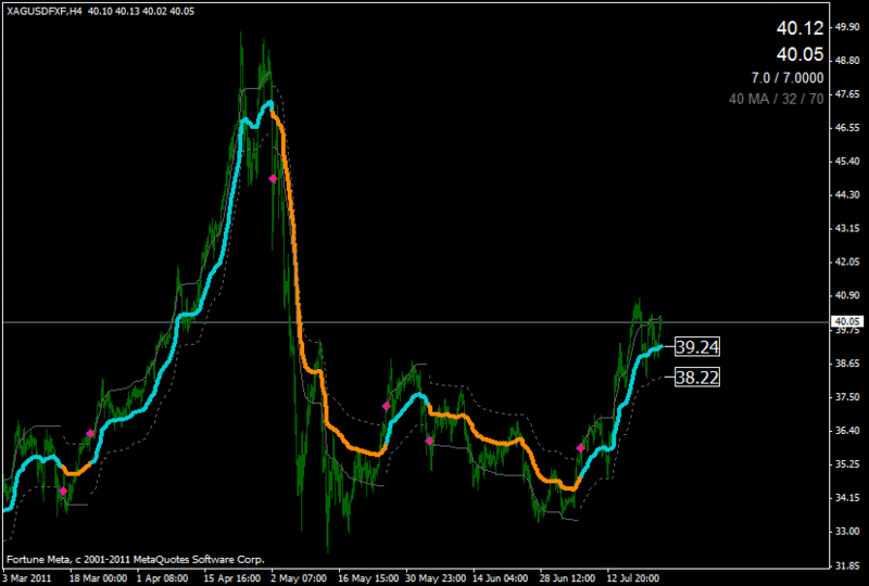 f:id:fai_fx:20110724101749g:image