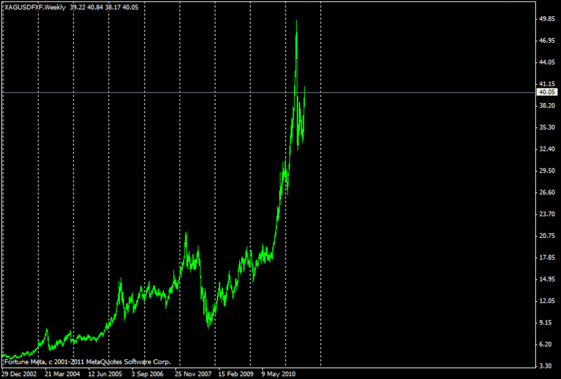 f:id:fai_fx:20110724101751g:image