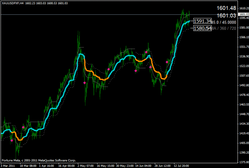 f:id:fai_fx:20110724101752g:image