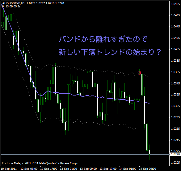 f:id:fai_fx:20110914205319p:image