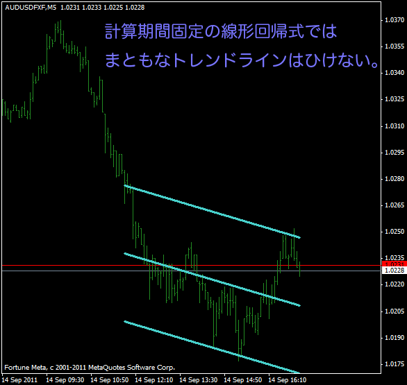 f:id:fai_fx:20110914205325p:image