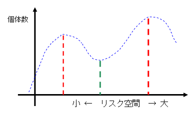 f:id:fai_fx:20110929194558p:image f:id:fai_fx:20110929194558p:image