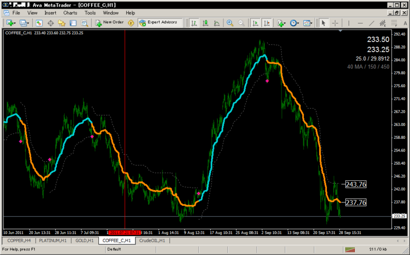 f:id:fai_fx:20110929211512p:image f:id:fai_fx:20110929211512p:image