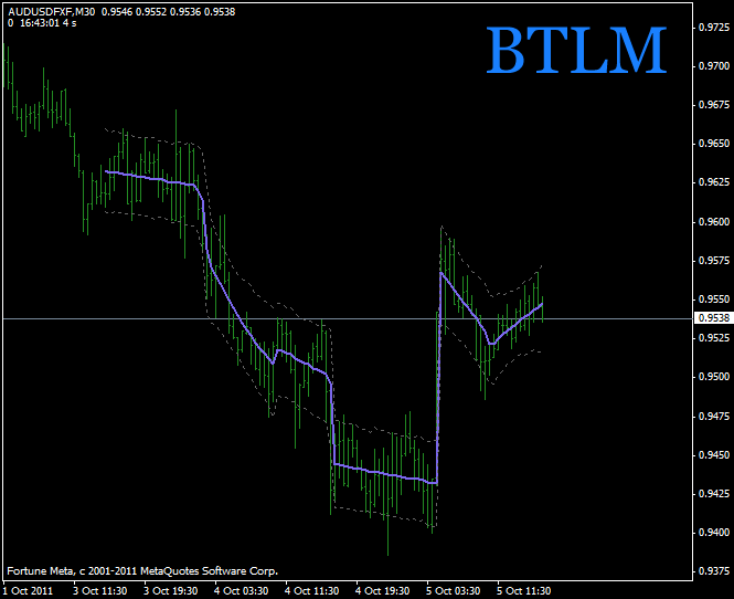 f:id:fai_fx:20111005170112p:image f:id:fai_fx:20111005170112p:image