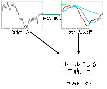 f:id:fai_fx:20111007194426p:image