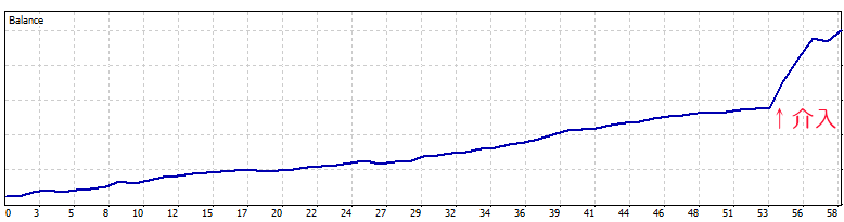 f:id:fai_fx:20111105073039p:image f:id:fai_fx:20111105073039p:image