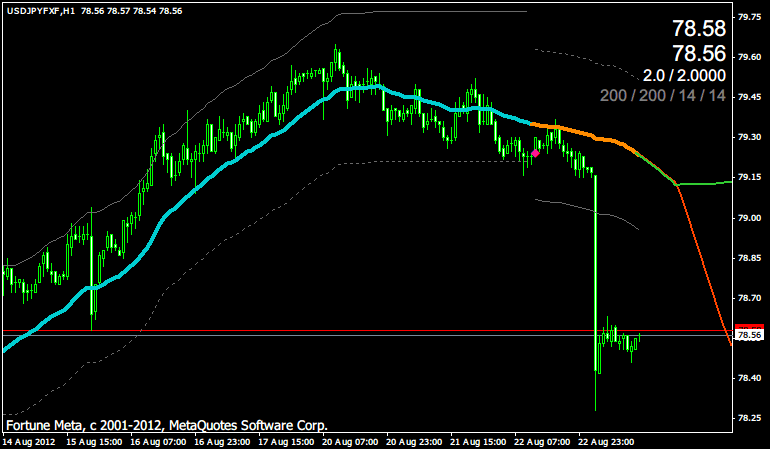 f:id:fai_fx:20120823140401g:image