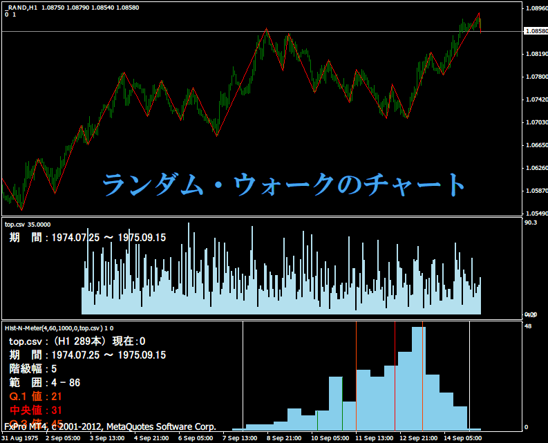 f:id:fai_fx:20121107230720g:image