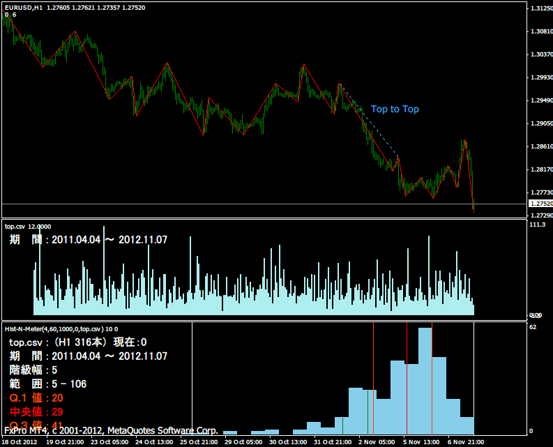 f:id:fai_fx:20121107230721g:image